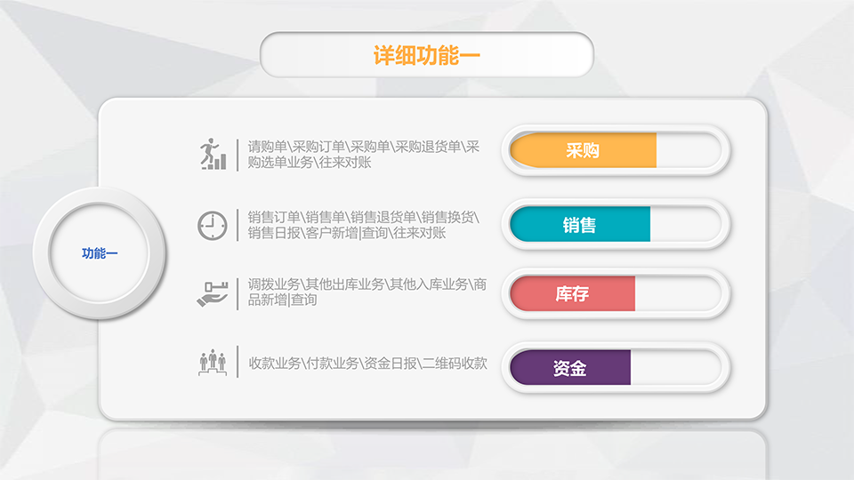 模拟!新奥免费大全资料,管家婆一肖一马最早出图_改变生活的选择;是否你也希望有所不同、网络解释落实