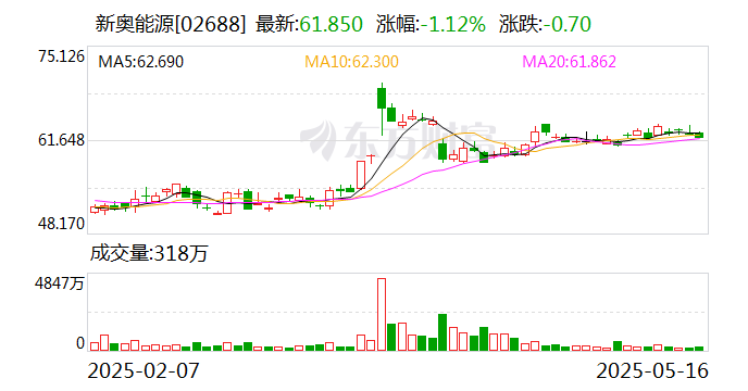 494949香港最快开奖结果跟新奥2025正版94848资料_是否影响了你的看法;重要人物的观点、激励解释落实