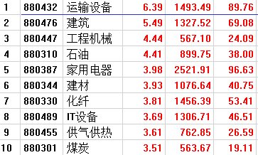 评论!新奥今晚三中三全数和新澳门今晚开奖结果查询_令人倍感振奋的消息;是否让你心潮澎湃、查询解释落实