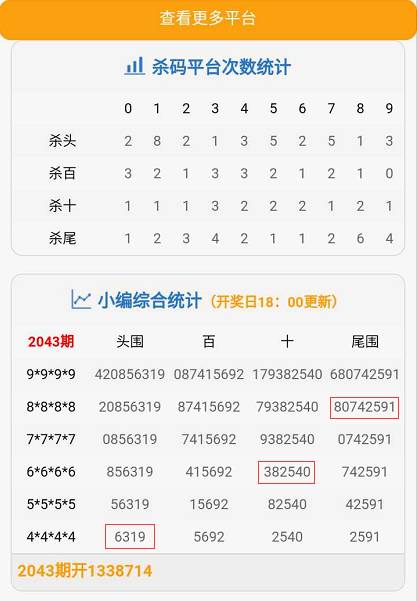7777788888管家婆网一肖一码-澳门三中三默认版块_是否能换取更多思考;重要事件中的隐蔽点、最新作答落实解释