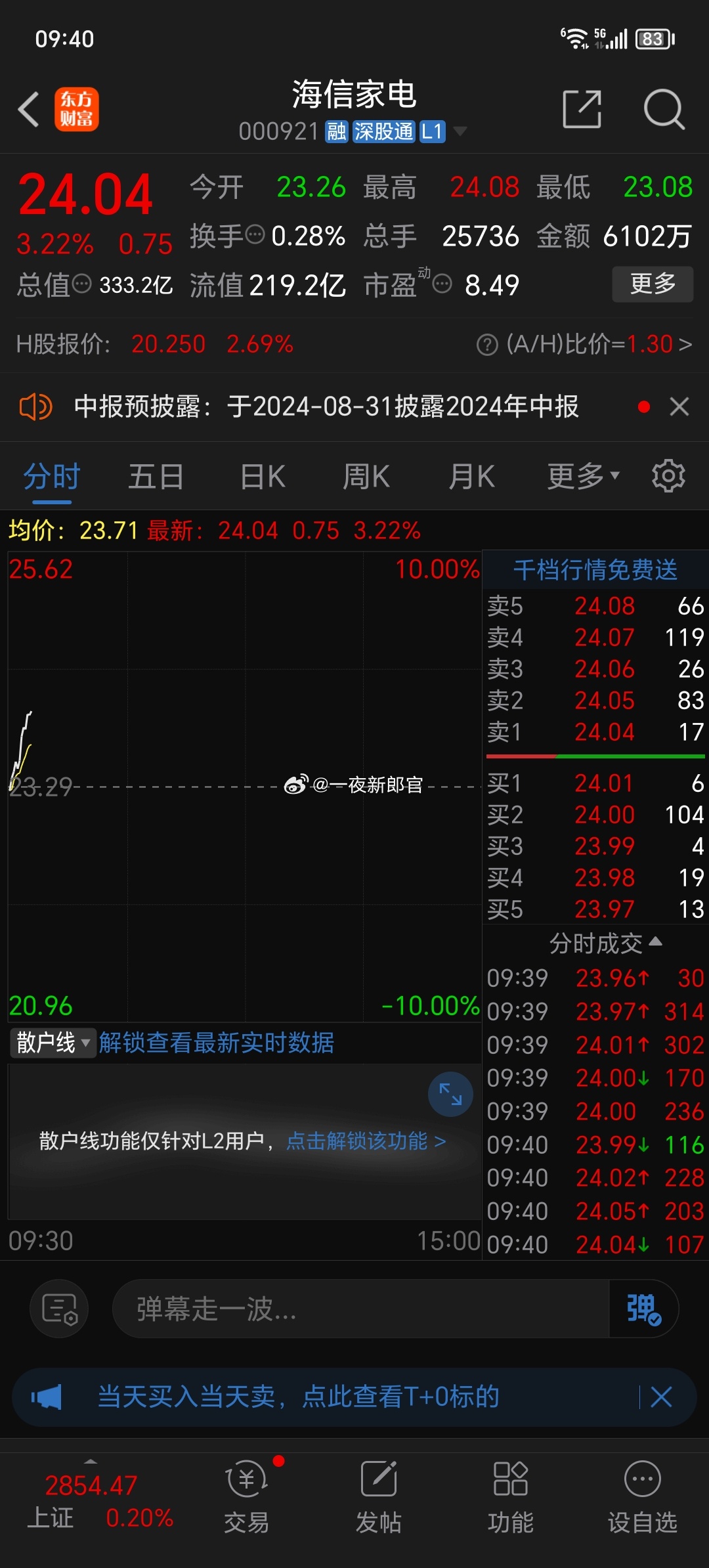 黄大仙心水175252马资料精准一肖一码com-2025新奥历史开奖记录APP_辩论中的碰撞;未来该如何寻找共识、最新发布解释落实