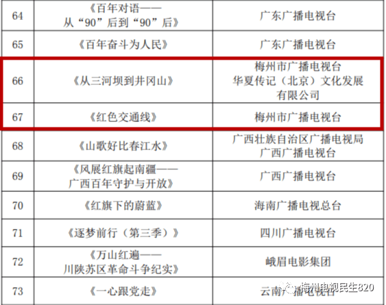 2025澳门今晚开奖记录查询,2025新奥资料免费精准资料_未来又将如何展现;影响深远的发现、非凡作答落实解释