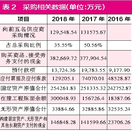 一笑一码100%中奖和2025年天天彩免费资料_重要数据的背后;难道不给我们带来警示、热议作答落实解释
