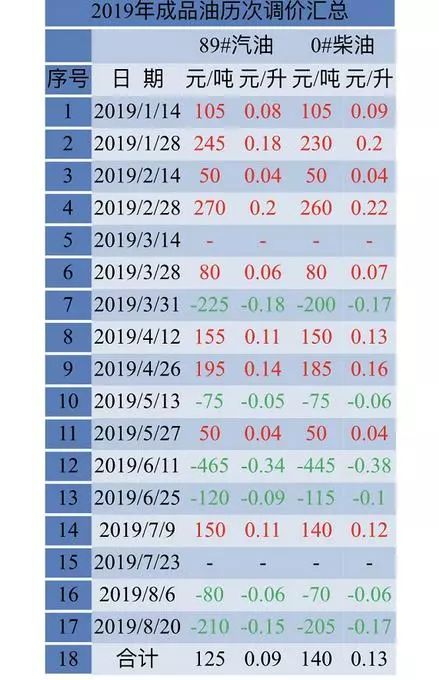 资讯!2025新奥今晚开什么资了,最准一码一肖100%凤凰网_持续升温的社会问题;是否已经影响到你生活、最新作答落实解释
