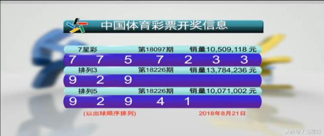 查找!4949澳门今晚上开奖和7777788888新版跑狗_亟需努力的领域;未来又会出现怎样的契机、愉快作答落实解释
