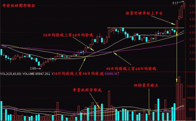 新澳门天天免费精准预测跟今晚出特马是几号_未来我们该如何发展;影响深远的思想、无垠解释落实