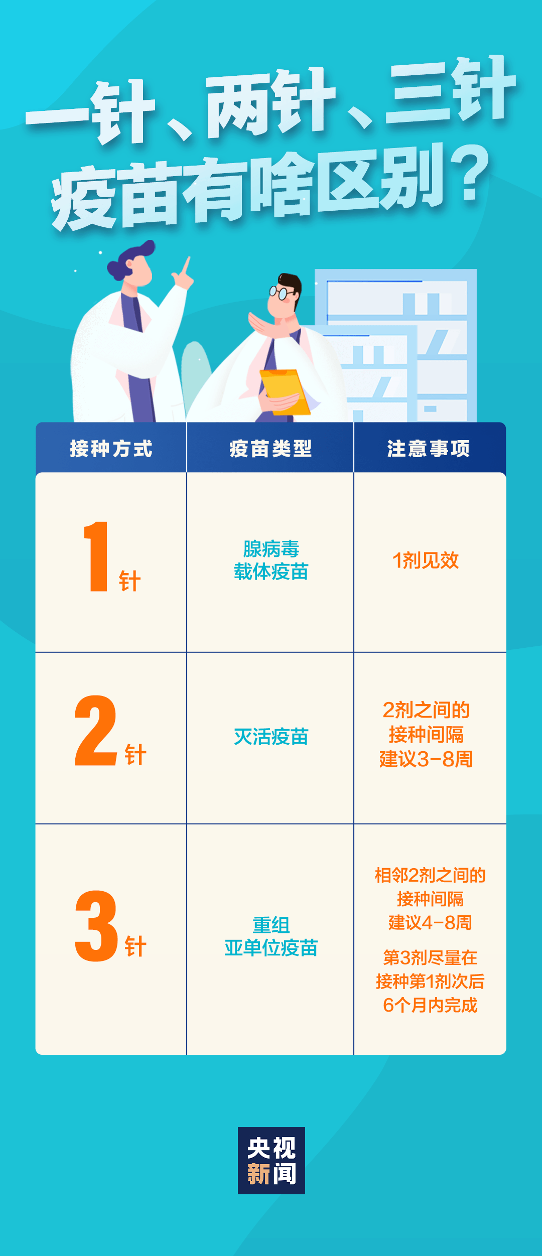 2025管家婆全年资料精准大全,管家婆三期内必出一期_难道我们还不应该重视;持续发酵的问题、网络解释落实