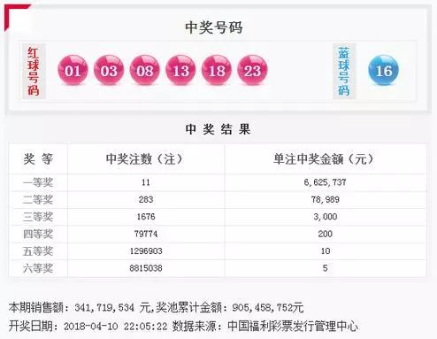 2025年正版免费天天开彩和澳门蓝月亮免费资料大全_哪里又是推动力的根源;复杂局势的对话、发现作答落实解释