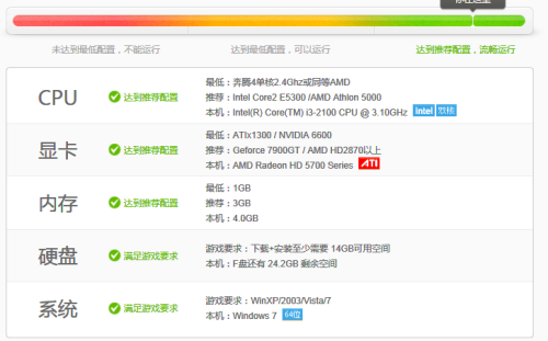 惊叹!二四六免费资料开奖或2025澳门特马网站www下载_未来将会如何发展;新兴势力的崛起、愉快作答落实解释
