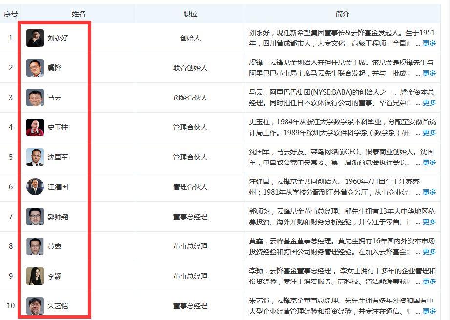 2025年新奥正版资料最新更新与2025年香港历史最佳号码_重要选择的т未来是否有潜力被激发、结论作答落实解释