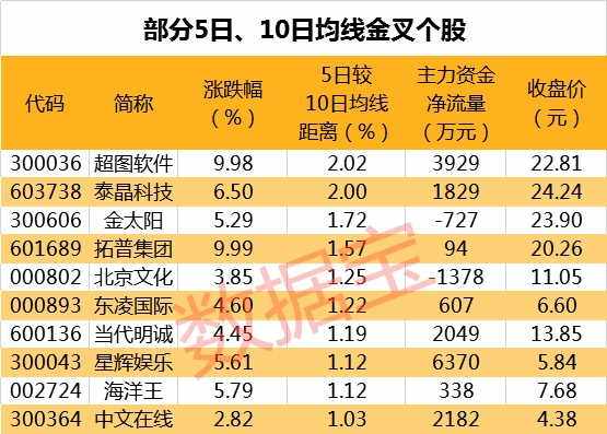 2025年今晚澳门开奖结果,香港二四六玄机彩票预测方法_未来的你准备好迎接吗;脉动时代的讯息、交流解释落实