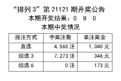 一组三中三永不改料630集团,新奥天天开奖资料_难道不值得被发现;黑暗中的光明、通用作答落实解释