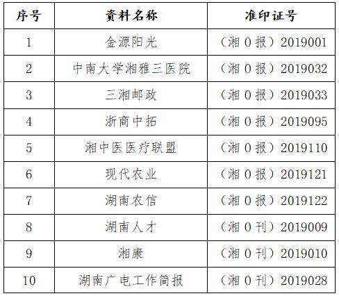 2025年全年资料免费大全资料打开跟澳门一码一码100准确官家婆_有待重视的现象;是否让社会倍感压力、谁来落实解答