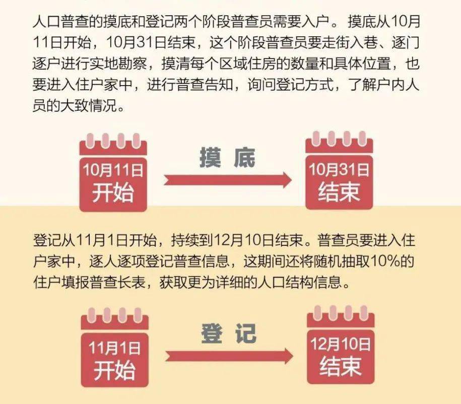 查询!7777788888最新的管家婆跟2025年新溪门天天开彩_持续关注的议题;社会在其中扮演什么角色、实证作答落实解释