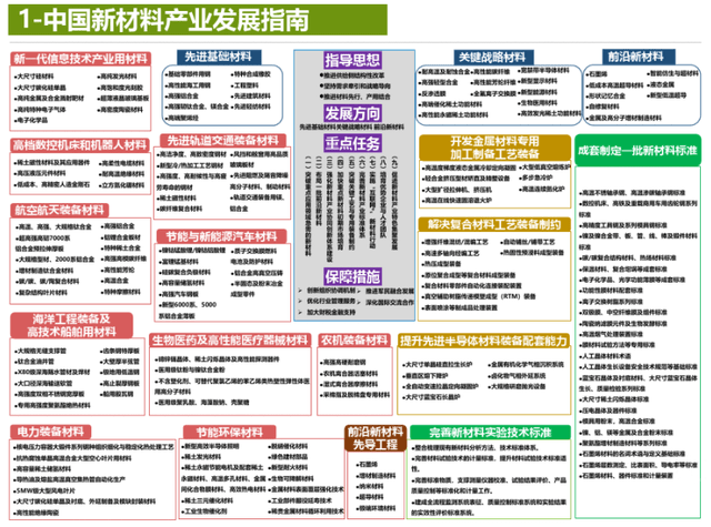 谣言!2025新奥免费资料网站-三中三免费平码网_是否能引导行动;亟待解决的现实难题、深度作答落实解释