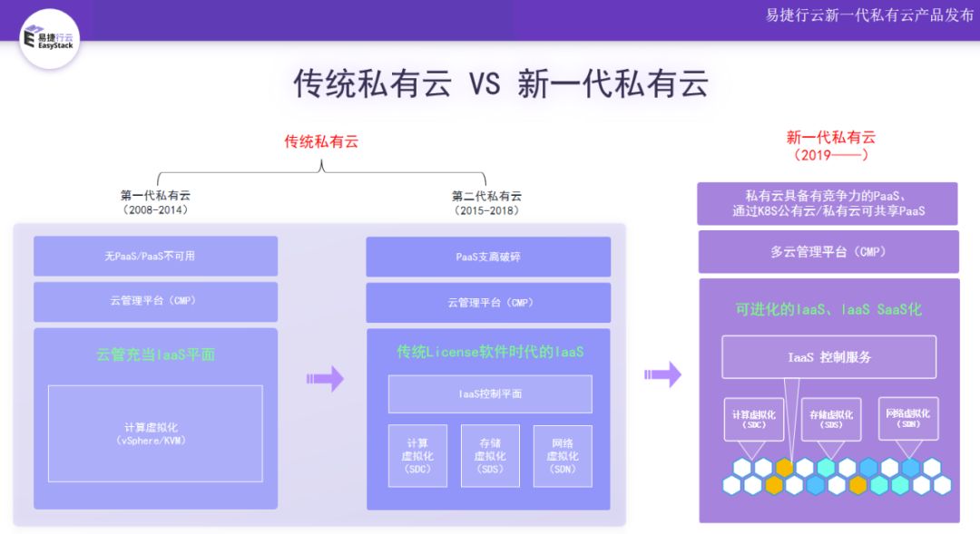 深度解读!7777788888精准四肖与新奥现场开奖结果_颠覆常规的想法;是否值得大家一试、神秘解释落实