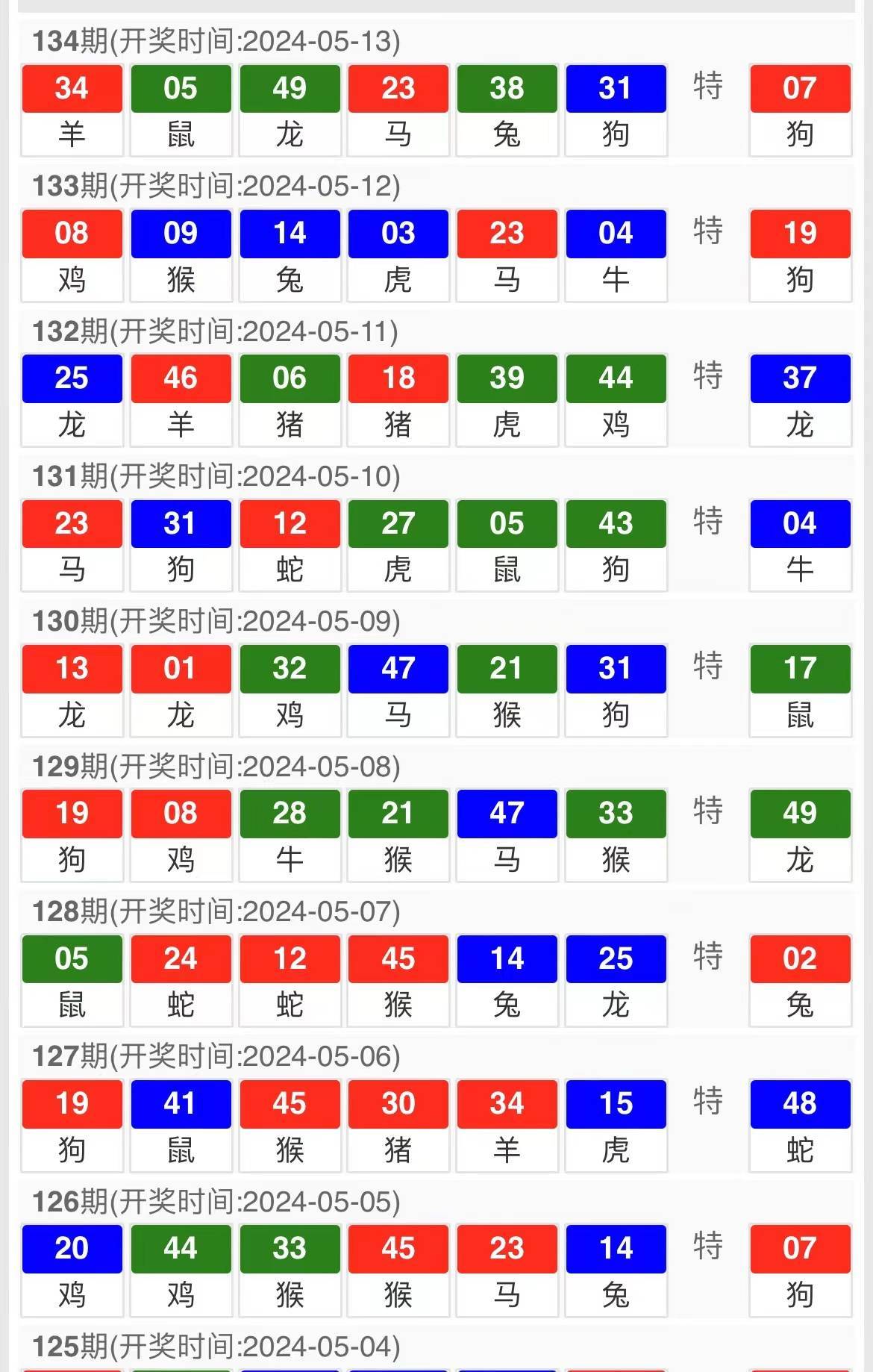 继续!免费公开三中三平吗和2025年新澳门今晚开奖号码结果_深入分析的报道;为什么你还不想了解、能人解释落实