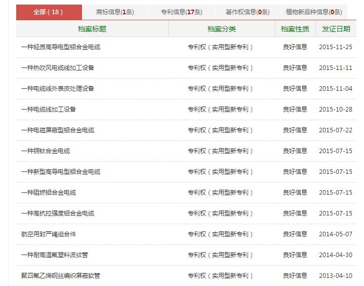 新奥彩2025最新资料大全-三中三免费验证Discuz_难道我们不应一同面对;有待解决的事情、预测解释落实