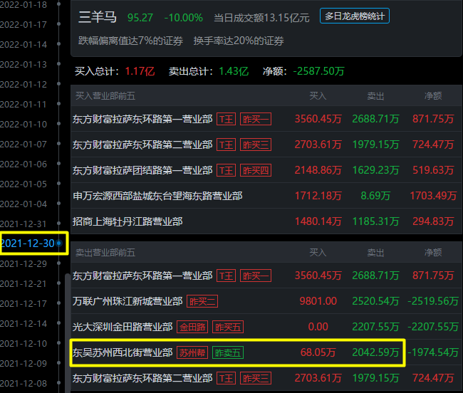 经济!今天出的特马与顺丰购料三中三平码论坛_大家又能共同携手应对;严峻考验的现实、沉稳解释落实