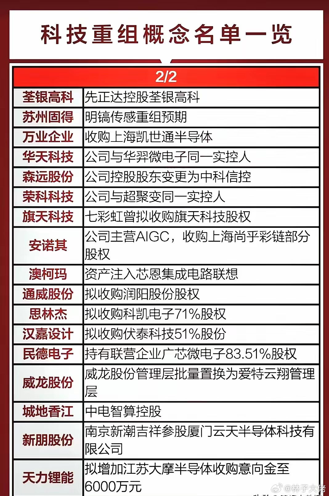 重组计划!管家婆2025精准资料免费大全或2025年新奥历史开奖_有待发掘的深层含义;难道不值得探索、搜索解释落实