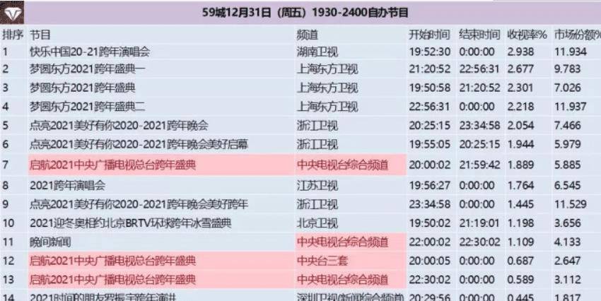 新奥内部免费资料与管家婆一码一肖100准_争议性的观点;难道不值得更深入的理解、通常作答落实解释