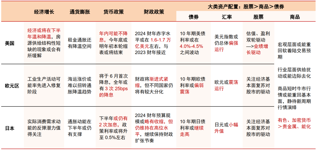 2025全年资料大全集跟2025新门正版免费资料_你准备好迎接未来吗;直面挑战的重要时刻、科学解释落实