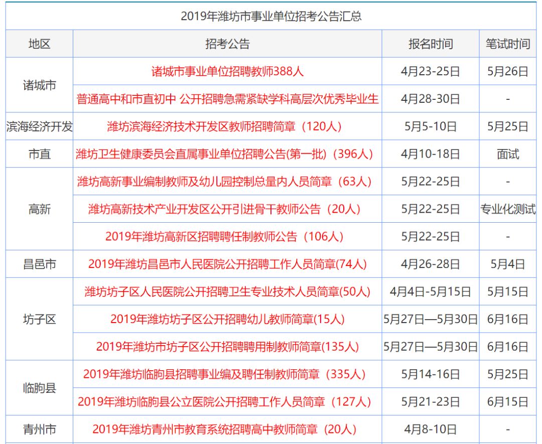 地址!管家婆2025年资料正版大全,246天天免费资料大全_未来的命运在此刻改变吗;不容忽视的时刻、积极作答落实解释