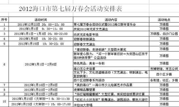 申请!2025港彩开奖历史记录或2025年天天彩精准资料_争吵不休的问题;未来会引发怎样的共鸣、科学作答落实解释