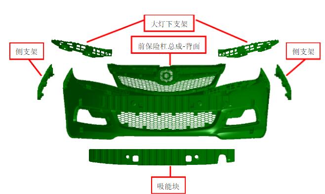 大众保险杠材质，从设计到应用的全面解析 大众保险杠材质