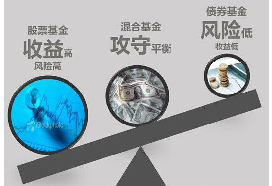 基金理财赎仓，投资策略与市场动态解析 什么是基金理财赎仓