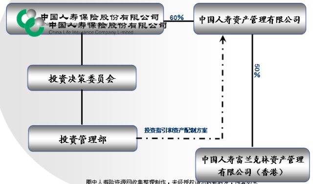 华夏保险的主要客户群体分析 华夏保险的主要客户
