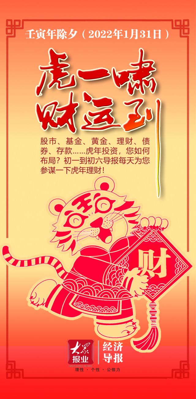 孩子的拜年红包理财策略 孩子的拜年红包怎么理财