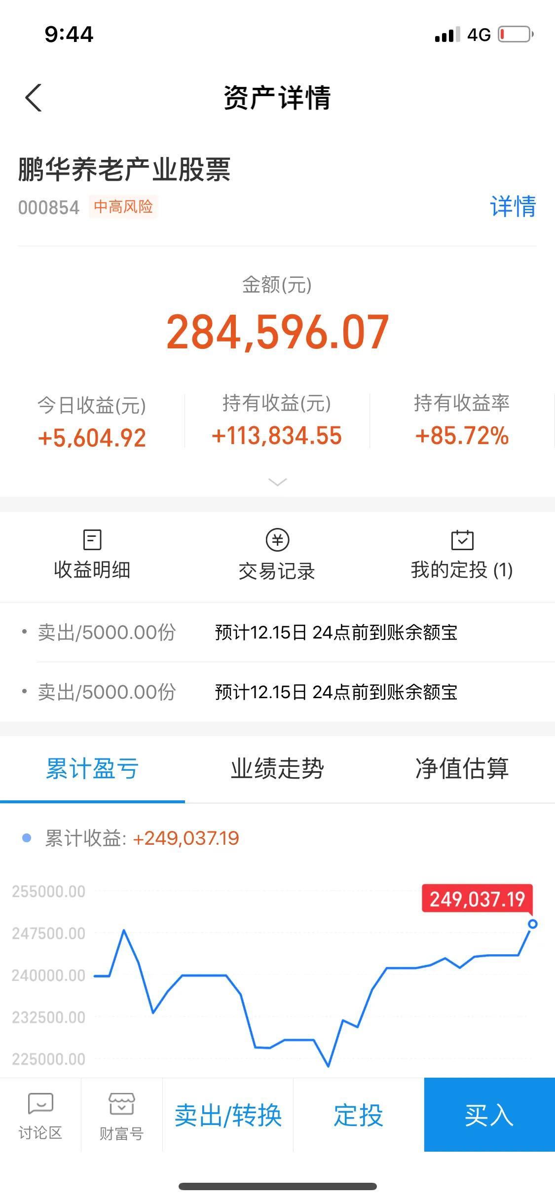 基金投资指南—精选节目名称推荐及深度解析 基金节目名称推荐
