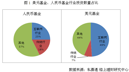 理财最佳选择，上市公司投资策略分析 理财最好的上市公司