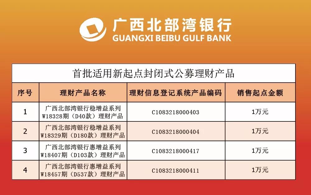 微众银行固收理财产品，市场分析、投资策略与风险控制 微众银行固收理财产品