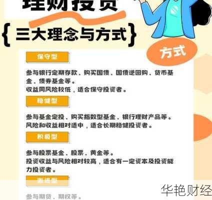 AS王牌理财的智慧与策略 as王牌理财