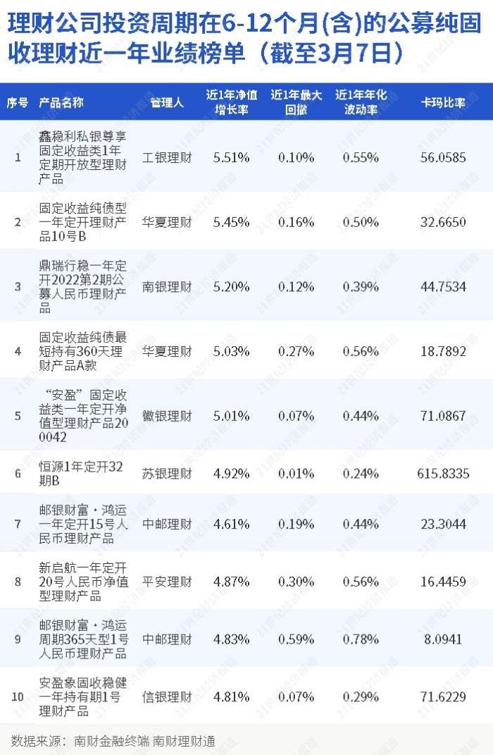 华夏理财固定收益10号，全球视角下的投资策略分析 华夏理财固定收益10号