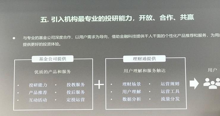 腾讯企业，QQ、证券与理财的融合发展之路 腾讯企业qq证券理财