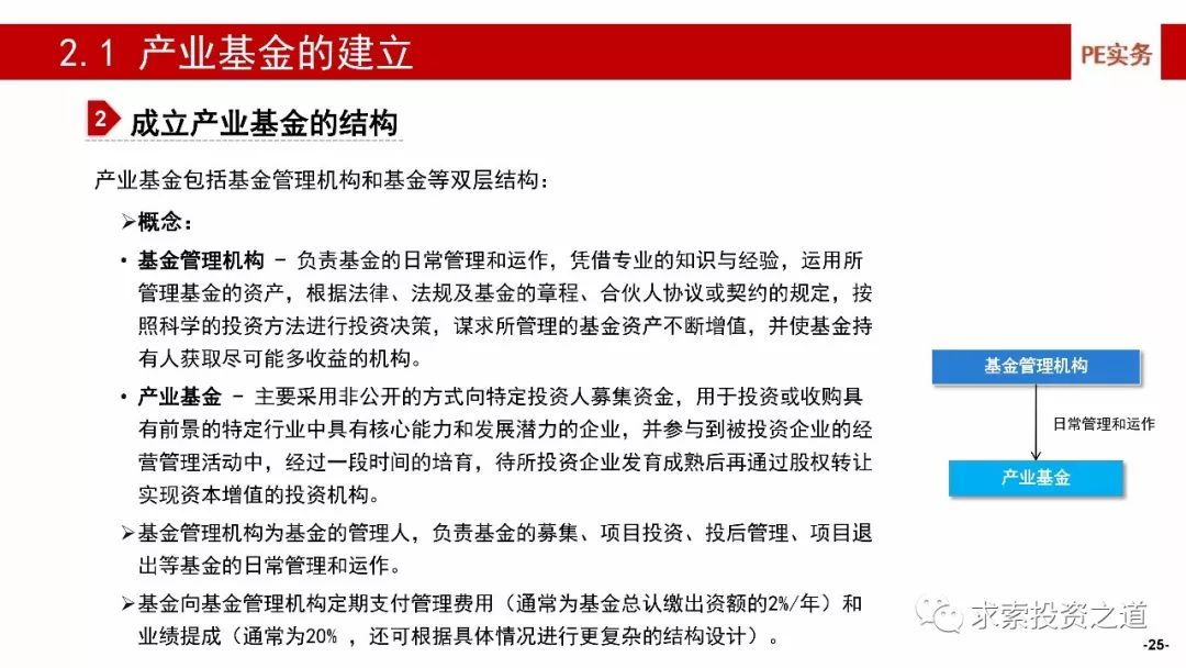 基金经理的募资之道，资金来源的探索与解析 基金经理去哪找钱
