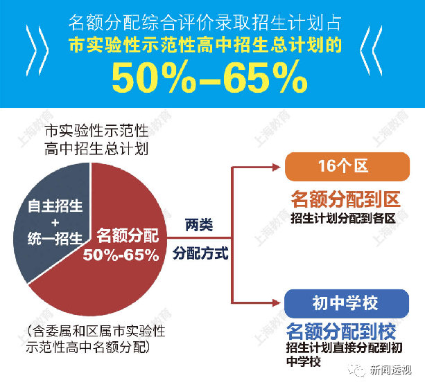 如何退出三板基金公司—全面解析与策略建议 如何退出三板基金公司