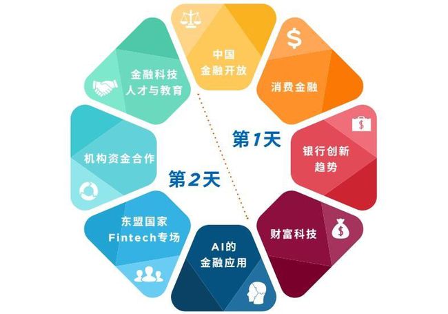 CSTO理财平台，全球金融新趋势的探索与实践 csto理财平台