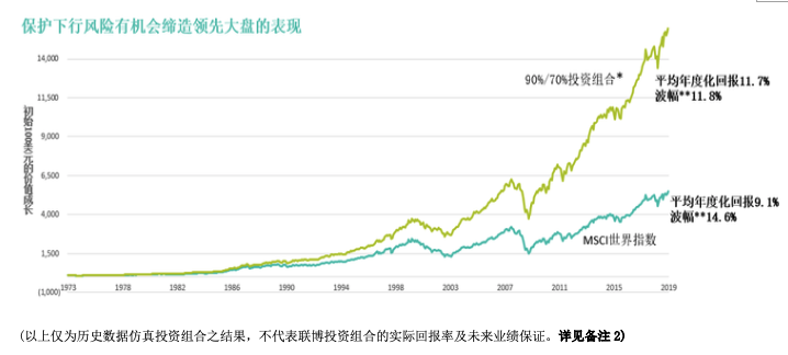 成都可靠理财产品，投资选择与市场分析 成都可靠理财产品