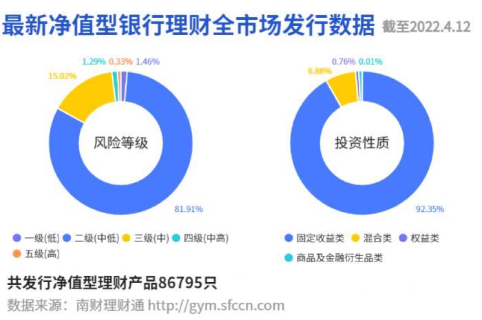 中银理财尊享天天A扣费问题解析 中银理财尊享天天a要扣费