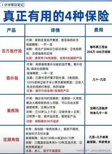 买康泰人寿保险，明智之选与保障之道 买康泰人寿保险怎么样