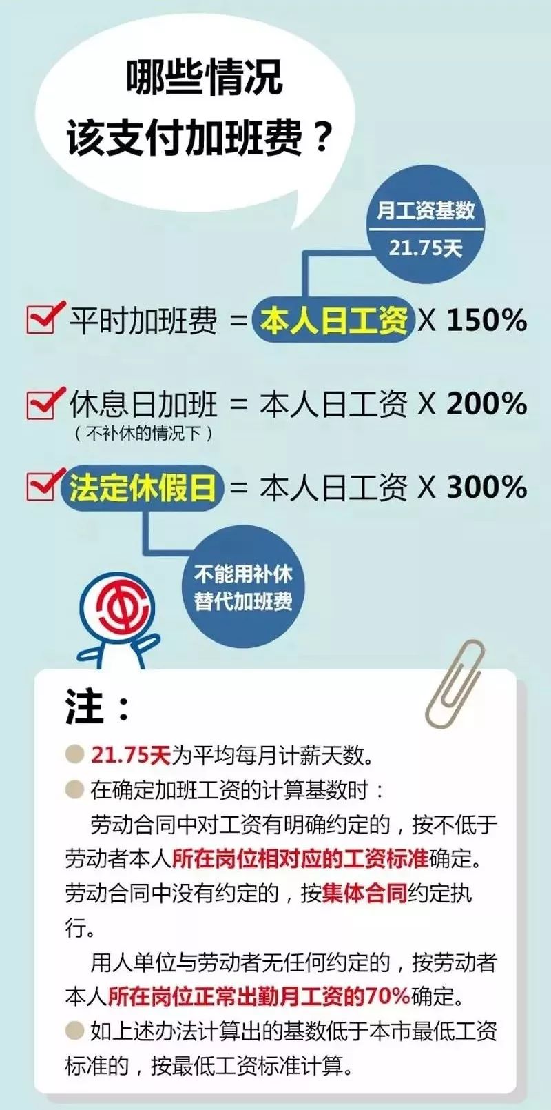 节假日加班工资理财之道 节假日加班工资理财
