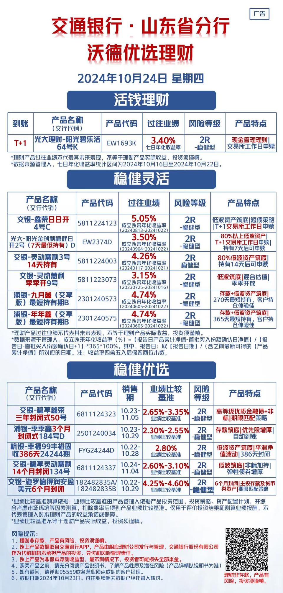 枣庄银行理财，稳健投资，共创财富未来 枣庄银行理财