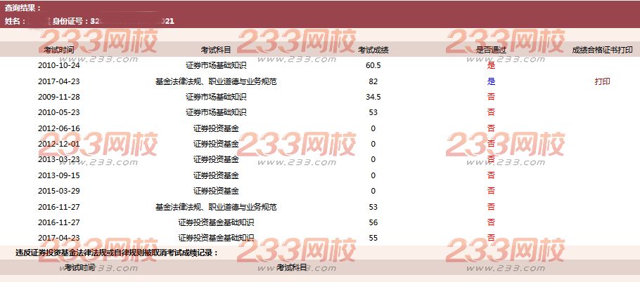基金从业成绩查询官网使用指南 基金从业成绩查询官网