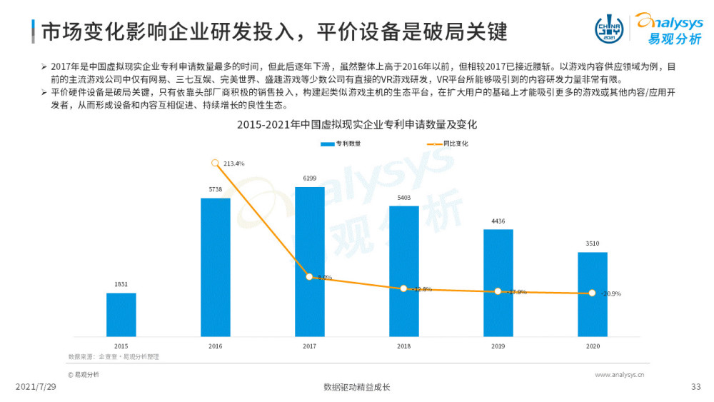 理财规划行业，全球趋势与本地洞察 理财规划行业