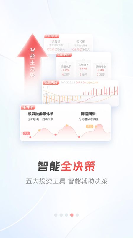 中泰齐富通理财定期，财富管理的未来之路 中泰齐富通理财定期