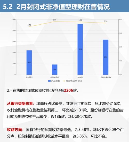 邮政理财风险解析，机遇与挑战并存 邮政理财风险大吗